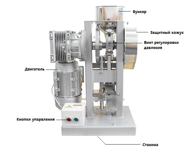 Схема оборудования DP60 Схема оборудования DP60