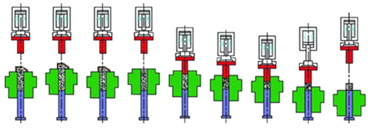 Процесс прессования EPM-16A2