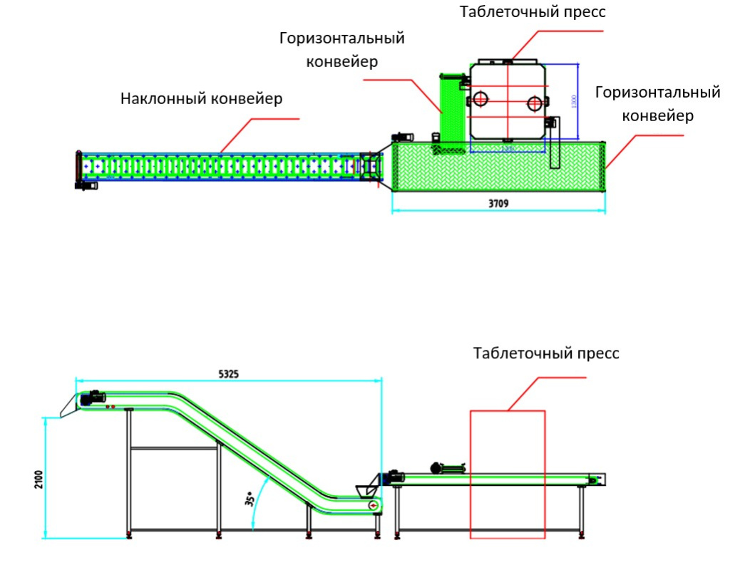 Схема оборудования GZPK720-51